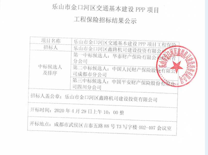 工程保险招标结果公示(1)