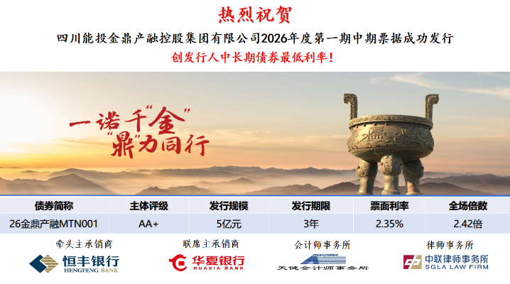 喜报 03.25 喜报 03.25